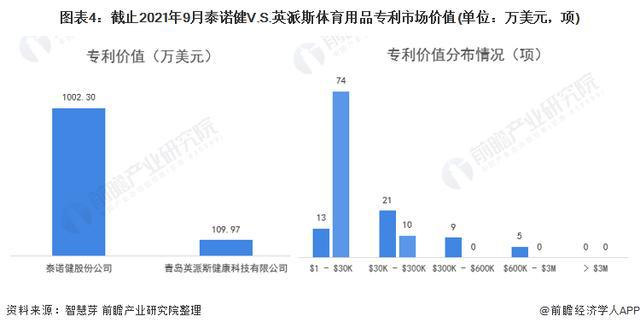 29年中国体育用品行业发展阶段及前景分析球王会app「前瞻解读」2024-20(图2)